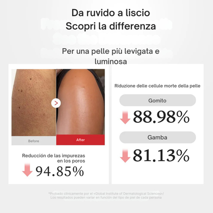 Trattamento Esfoliante per il Corpo all’acido Ipocloroso e Riso 280ml