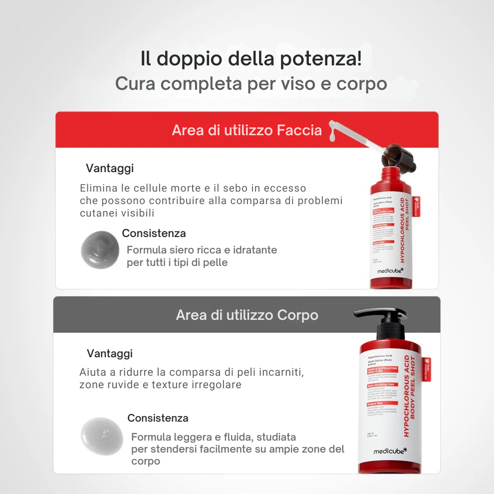 Shot di acido Ipocloroso da Bucce di Riso