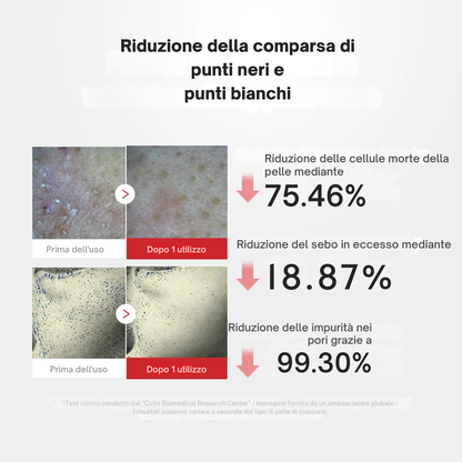 Shot di acido Ipocloroso da Bucce di Riso